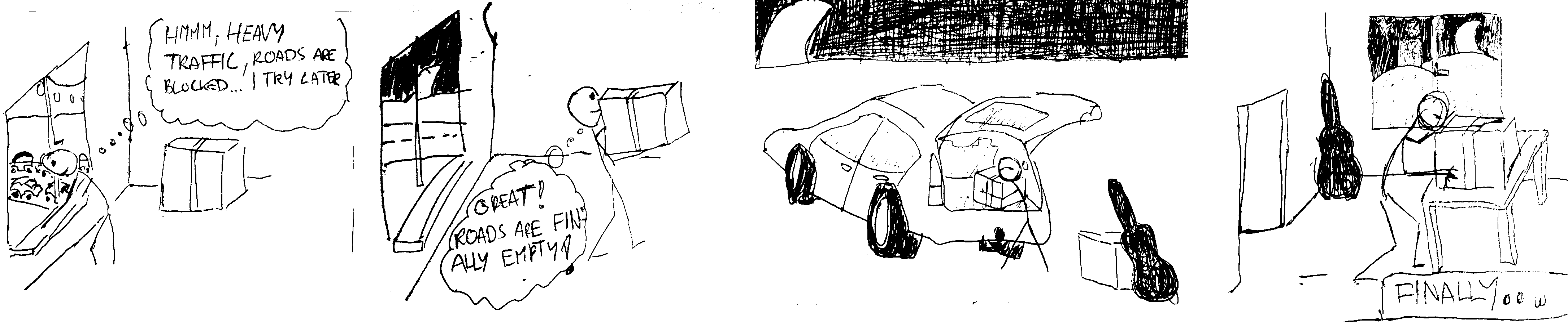 Illustration for synchronous non-blocking I/O
